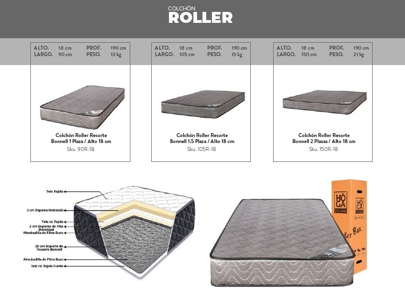 COLCHON HOGA PY CONFORT BONNEL 0.80 X 1.90