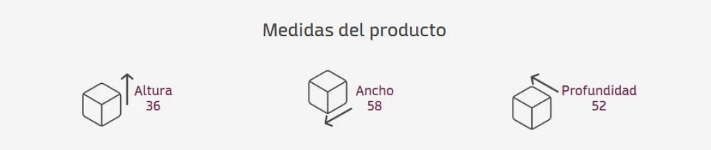 HORNO MUELLER SAPORE INOX.