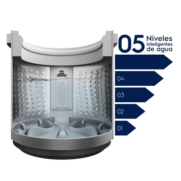 LAVARROPAS ELECTROLUX EWIW95F5USVW 9,5KG C/SUP. BL